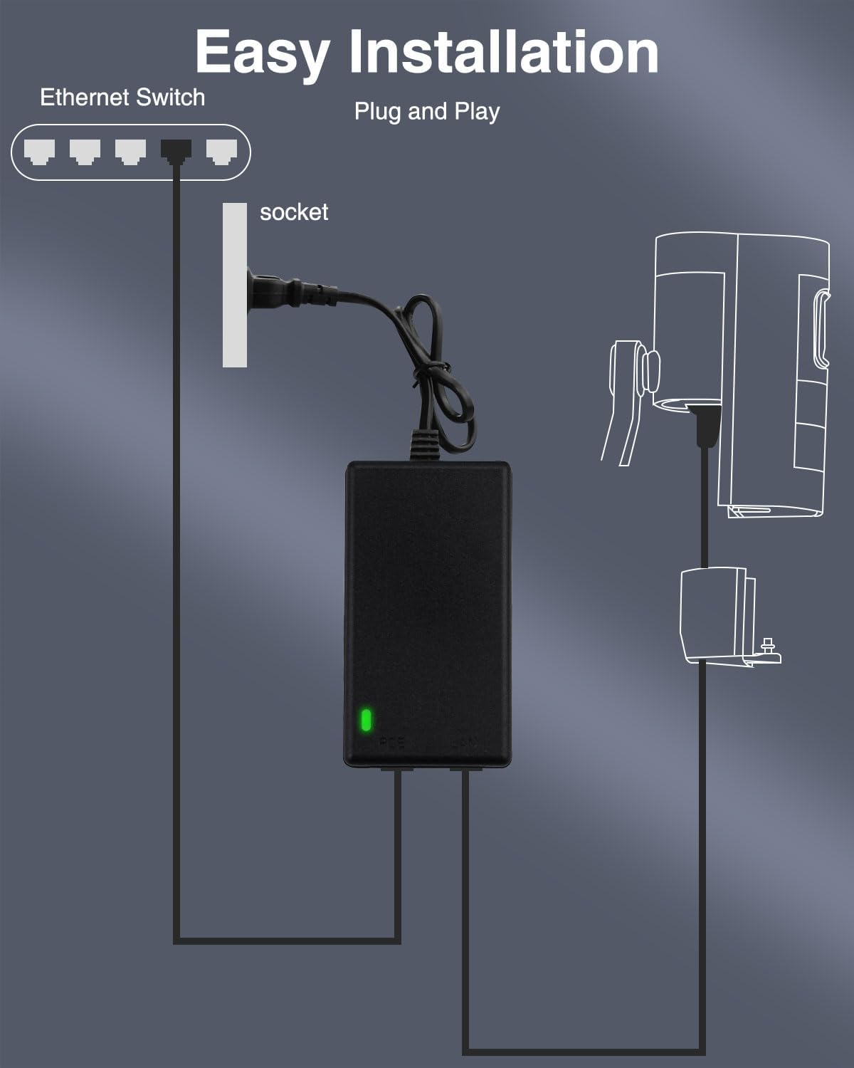 Gigabit PoE Enjektör Güç Adapt - Power Over Ethernet incelemesi ve fiyatı