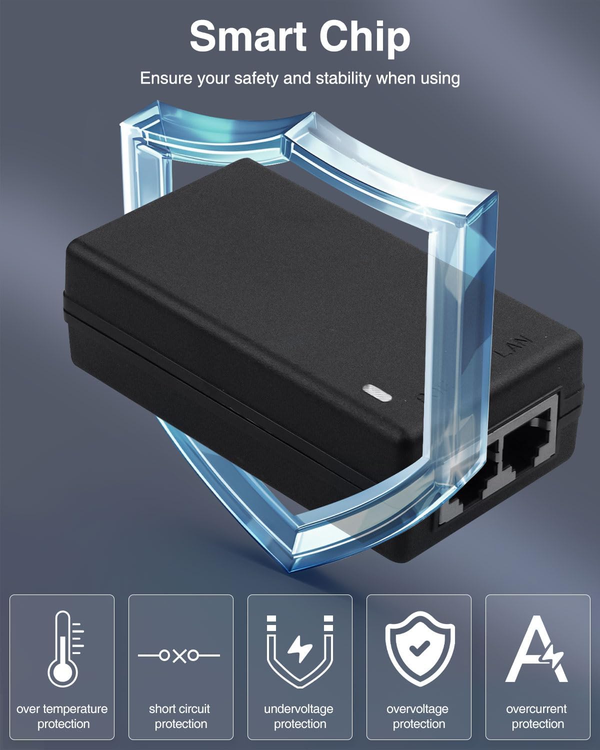 Gigabit PoE Enjektör Güç Adapt - Power Over Ethernet incelemesi ve fiyatı