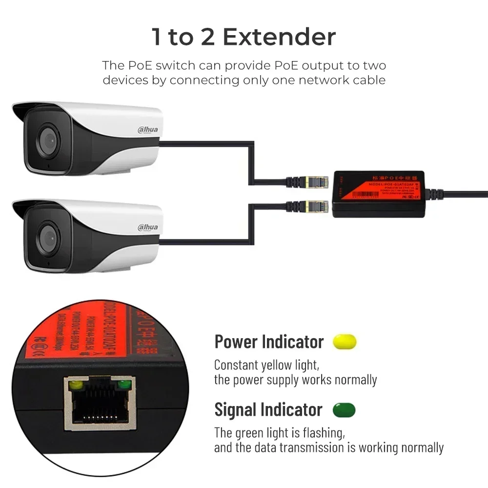 1 ila 2 Portlu PoE Genişletici - Power Over Ethernet incelemesi ve fiyatı